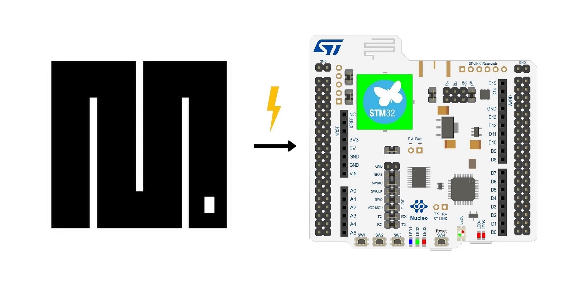 Flasher le firmware MicroPython dans la STM32